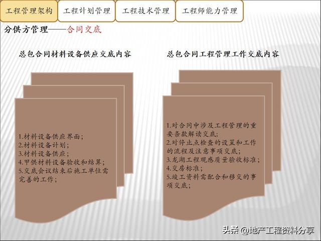 龍湖地產高效的工程項目管理手段（龍湖地產高效的工程項目管理手段有哪些）