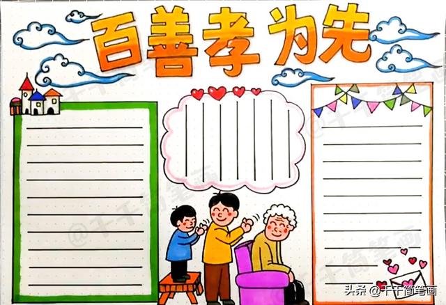 簡單好看的學科手抄報集合，快收藏吧，這學期手抄報作業輕松完成