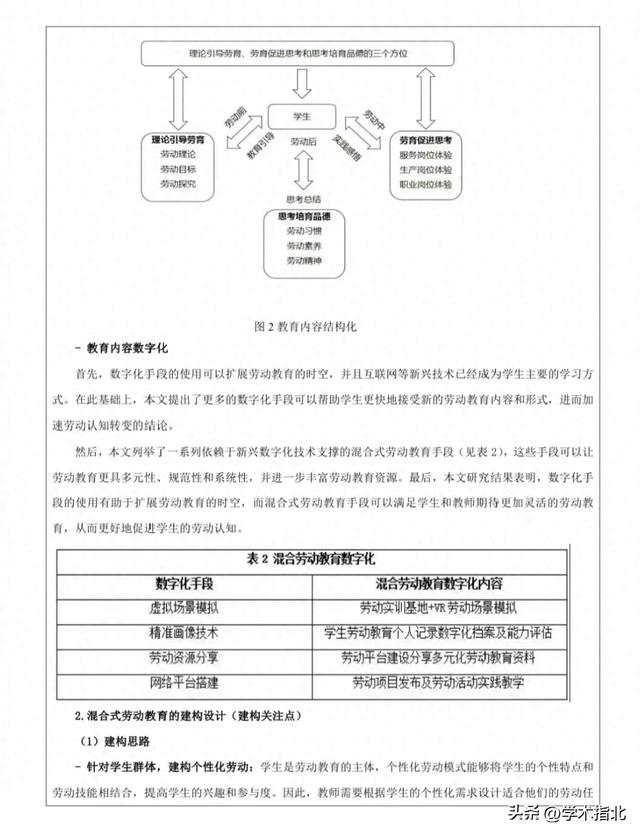 收藏-高校教改研究立項課題申報書案例范文（高校教研教改課題申報書）