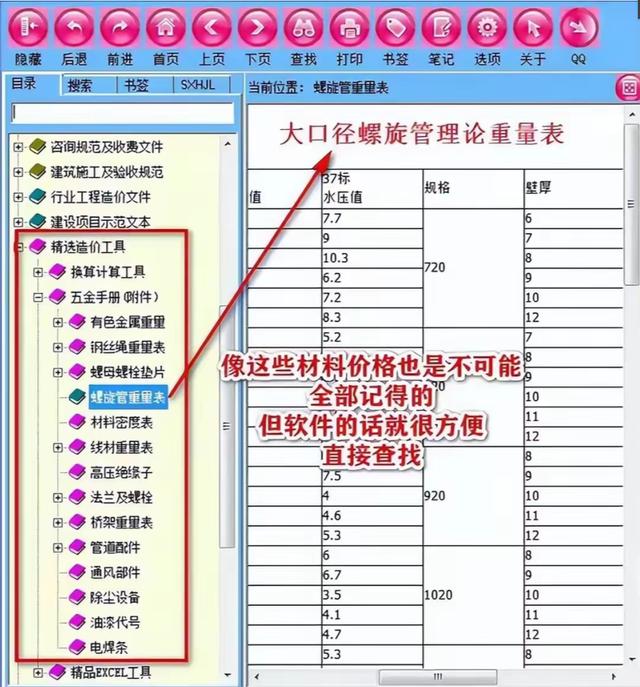 剛交廣聯達年費，就找到了這4款平替造價算量軟件，應該早點發現