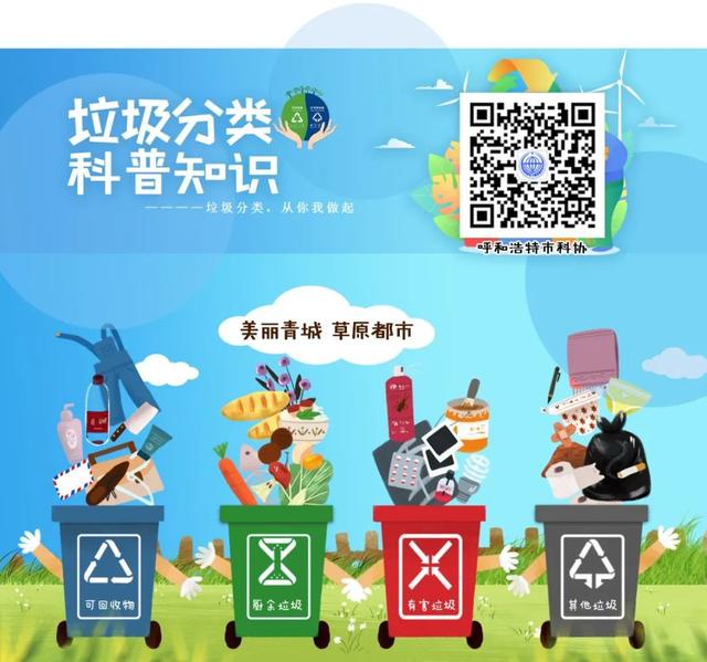 【科協信息】自治區青少年科技創新后備人才培養呼市試點化學學科開班活動——走進內蒙古工業大學化工學院