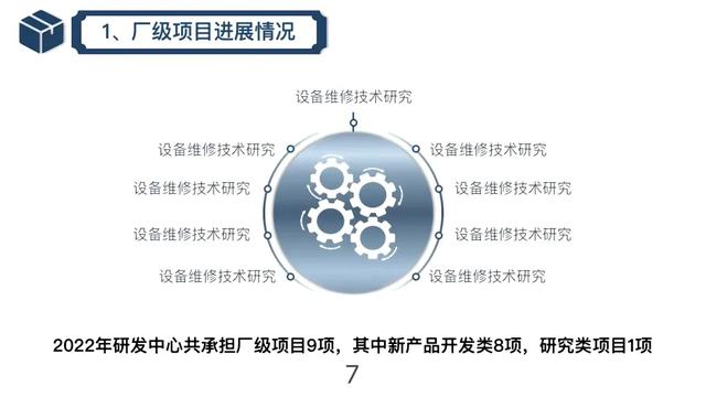 研發部門年終總結（研發部門年終總結報告）