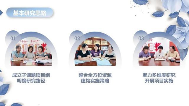 濟南市育賢第一幼兒園成功立項山東省學前教育重點研究課題（濟南育賢第一幼兒園2021）