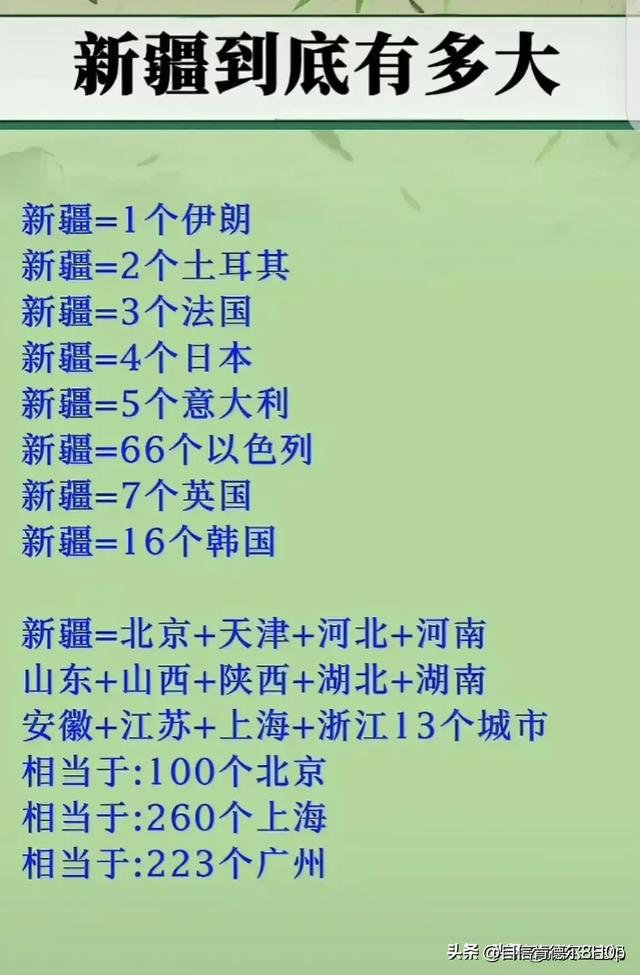 我國領先世界的18項科學技術，整理得一目了然，看了知識大增（我國領先世界的科學技術有哪些）