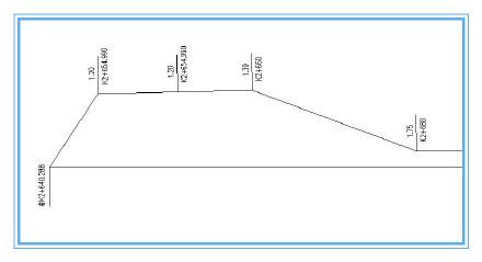 公路設計（緯地）智能邊坡的應用（緯地道路邊坡設置）