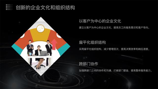 曝光：客戶關系管理中的“創新與競爭”每位優秀員工必備技能！