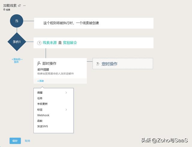 客戶關系智慧：CRM系統五大功能助力企業發展（crm系統的客戶智能包括）