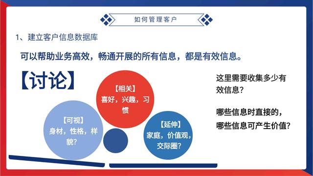 加班整整半個月，終于把“客戶關系管理”總結好了，拿來即用（“客戶關系管理”）