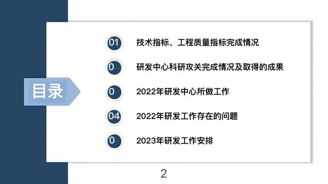 研發部門年終總結（研發部門年終總結報告）