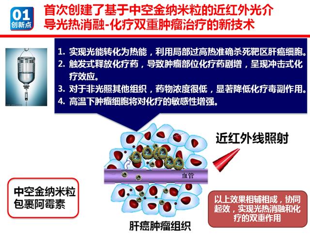 浙大一院這兩個項目斬獲我省科技進步一等獎，其中一個受益人已遍布我國29個省市自治區