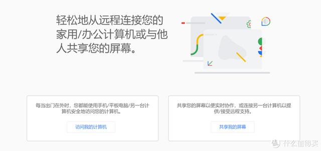 跨越時空的協作：2024年最熱門遠程控制軟件合集來了！首選這4款（遠程控制軟件推薦）