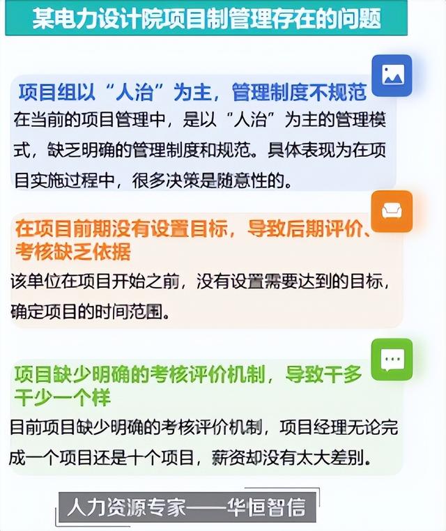 某電力設計院轉型后項目制管理改善項目成功案例紀實（電廠技改項目管理）