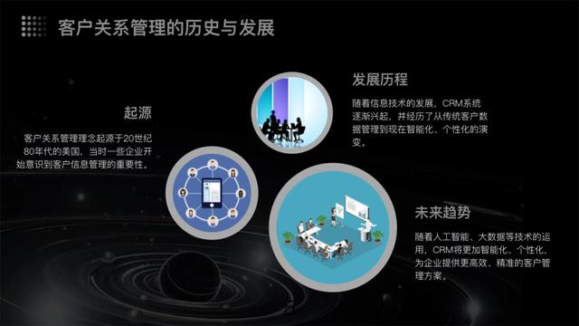 曝光：客戶關系管理中的“創新與競爭”每位優秀員工必備技能！