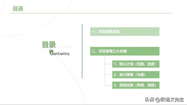 主流的三大項目管理體系，70頁項目管理重點知識，工作分解結(jié)構(gòu)（項目管理的三大管理分別是什么）