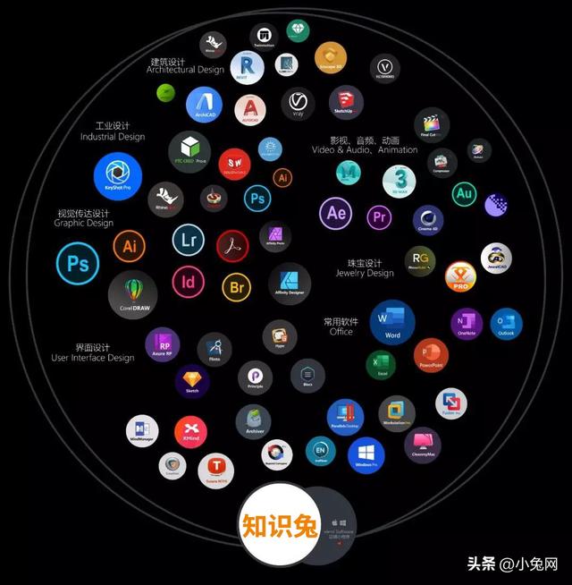 Photoshop 2017圖像處理軟件安裝包免費(fèi)下載安裝教程（photoshop圖象處理軟件）