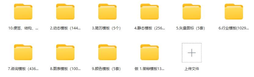5000套醫(yī)學(xué)生專用開題報(bào)告畢業(yè)答辯PPT模板，高端品質(zhì)，免費(fèi)分享（醫(yī)學(xué)優(yōu)秀開題報(bào)告答辯ppt模板）