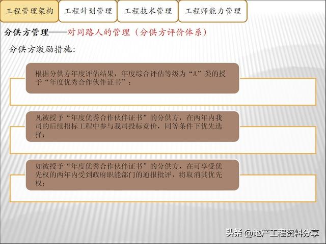 龍湖地產高效的工程項目管理手段（龍湖地產高效的工程項目管理手段有哪些）