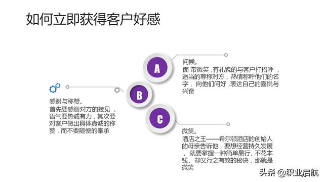 如何管好企業重要資產《客戶關系管理：理念、技術與策略》筆記