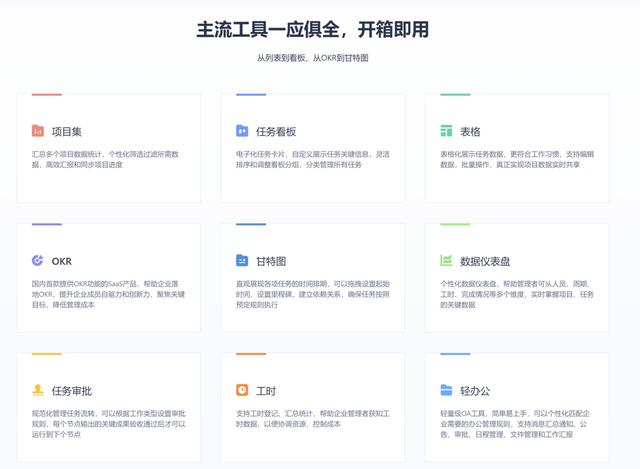 2024年度熱門：12大最佳IT項目管理軟件全解析！（it項目管理軟件排名）