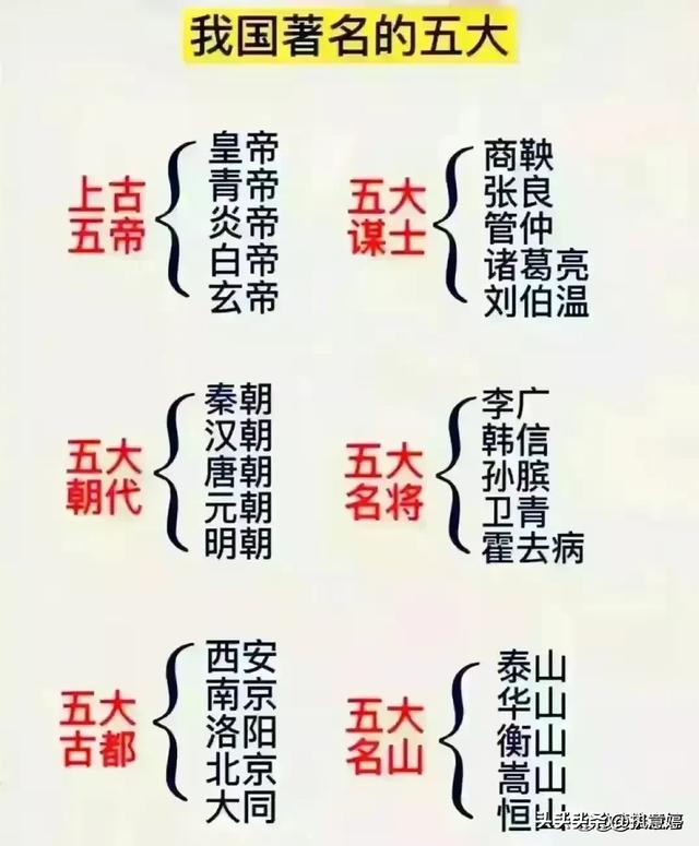 終于有人把我國領先世界18項科學技術排列出來了，收藏起來看看（中國十項領先世界的科技）