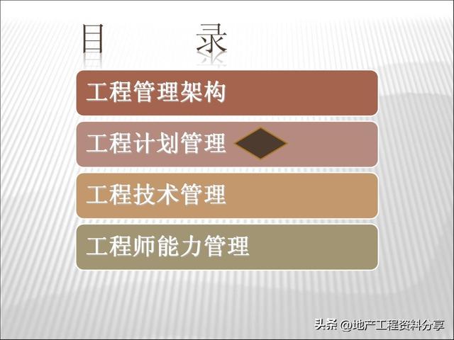 龍湖地產高效的工程項目管理手段（龍湖地產高效的工程項目管理手段有哪些）