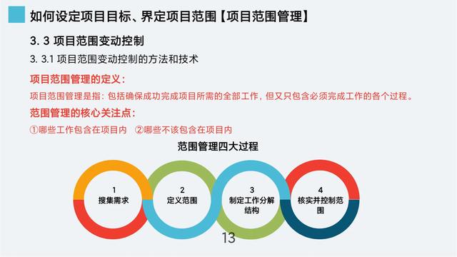 總經理整理的“項目管理ppt”培訓課件，太牛了！詳細實用（項目管理經驗總結ppt）