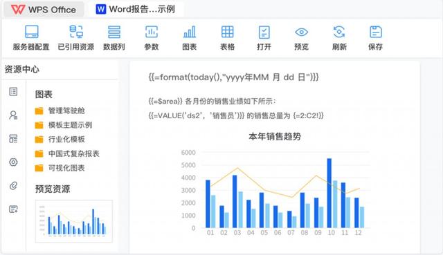企業報表開發工具如何選擇？優選8款報表軟件全面測評?。ㄖ髁鞯膱蟊黹_發工具）