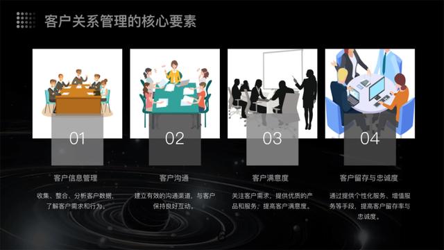 曝光：客戶關系管理中的“創新與競爭”每位優秀員工必備技能！