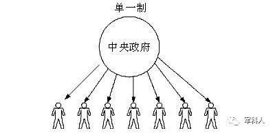 王衛(wèi)星：“和平統(tǒng)一、一國(guó)兩制”是實(shí)現(xiàn)國(guó)家統(tǒng)一的最佳方式