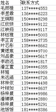 “中草藥科學探究---薄荷純露”科普研學活動名單出爐啦（薄荷純露的功效）