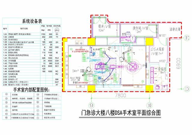 中山大學附屬第一醫院建成國內首個復合手術室建設標準應用示范基地
