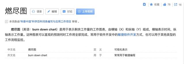 多項目的進度管理怎么做？抓住這2點就夠了（多個項目進度管理）