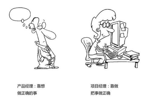 項(xiàng)目經(jīng)理想甩鍋，沒(méi)門！扒一扒項(xiàng)目經(jīng)理的責(zé)權(quán)范圍（項(xiàng)目經(jīng)理的責(zé)任由誰(shuí)承擔(dān)）
