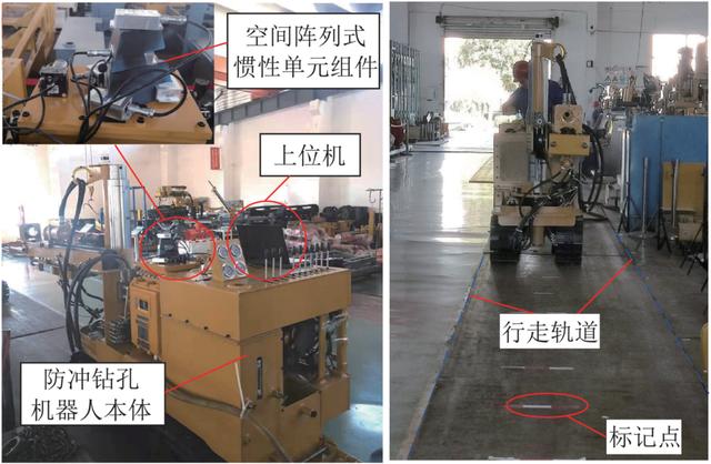 王忠賓教授：基于空間陣列式慣性單元的防沖鉆孔機器人位姿解算方法
