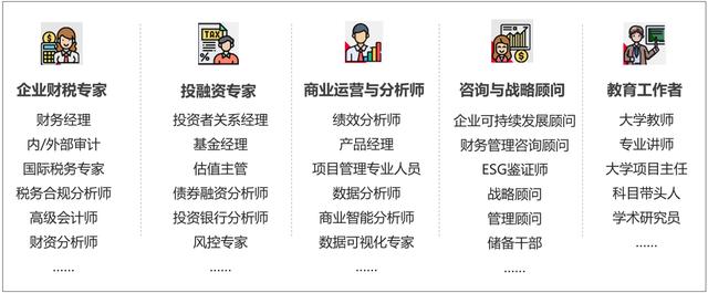 西南科技大學會計學專業升學層次好、就業面廣（西南科技大學會計學專業怎么樣）