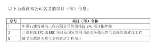 兩家央企，嚴(yán)正聲明?。▋纱笱肫髲姀娐?lián)手）