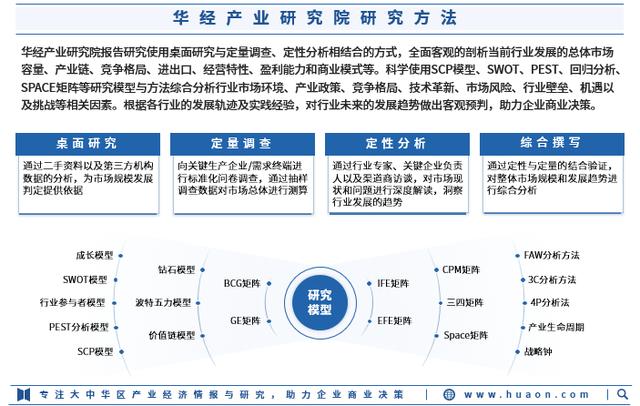 2024年中國數據管理解決方案行業市場研究報告-華經產業研究院（數據管理政策）