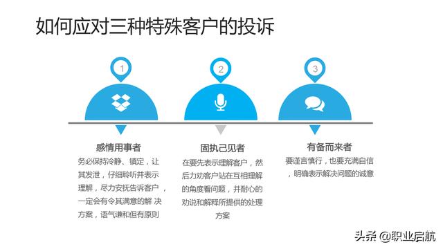 如何管好企業重要資產《客戶關系管理：理念、技術與策略》筆記