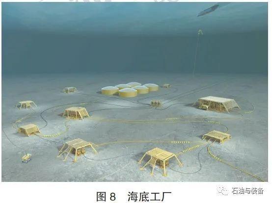 未來10年極具發展潛力的20項油氣勘探開發新技術