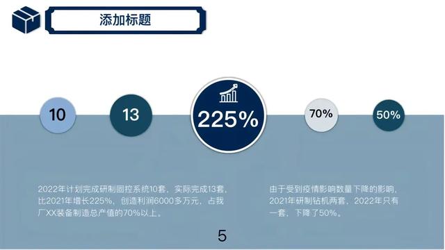 研發部門年終總結（研發部門年終總結報告）