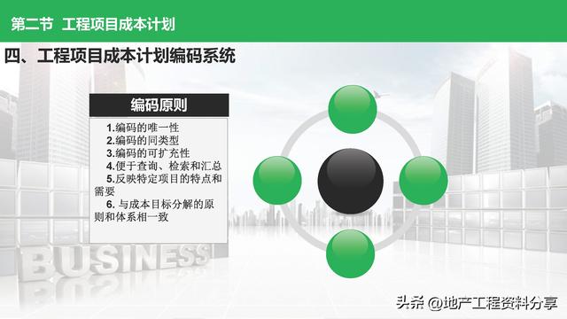 工程項目管理如何控制成本（工程項目管理如何控制成本和利潤）