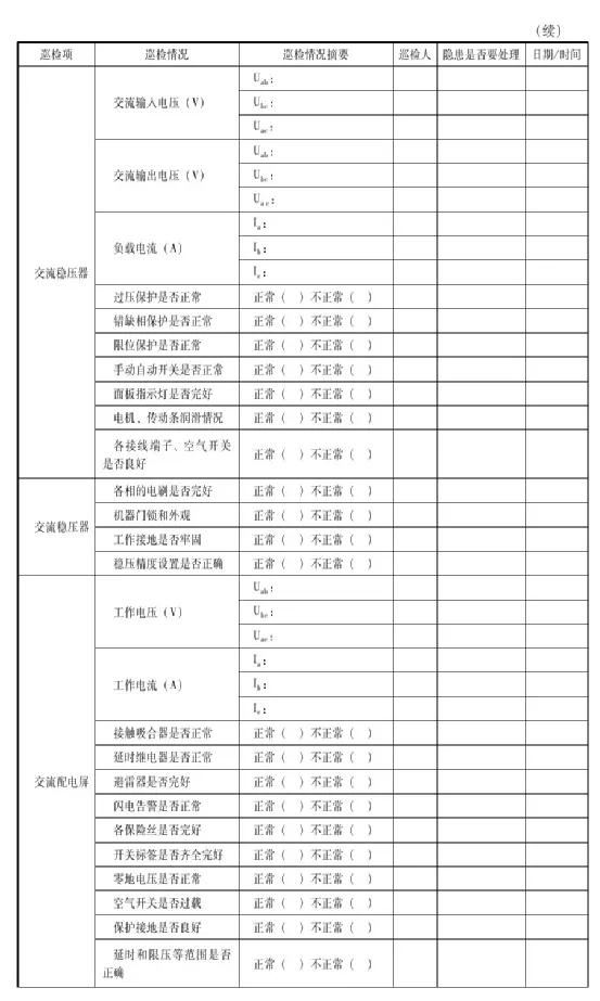 一套完整的數據中心機房工程運維管理實施方案，可以直接使用（數據中心的機房配套）