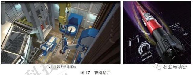 未來10年極具發展潛力的20項油氣勘探開發新技術
