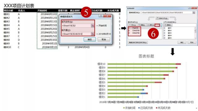 如何使用Excel管理項目？（如何使用excel管理項目功能）