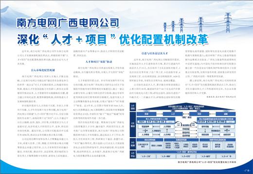 南方電網(wǎng)廣西電網(wǎng)公司 深化“人才+項目”優(yōu)化配置機制改革（南方電網(wǎng) 人才隊伍建設）