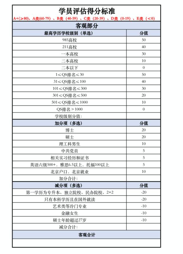 就業焦慮下的大學生付費實習黑產：一個崗位2萬元，要實習證明再加4萬