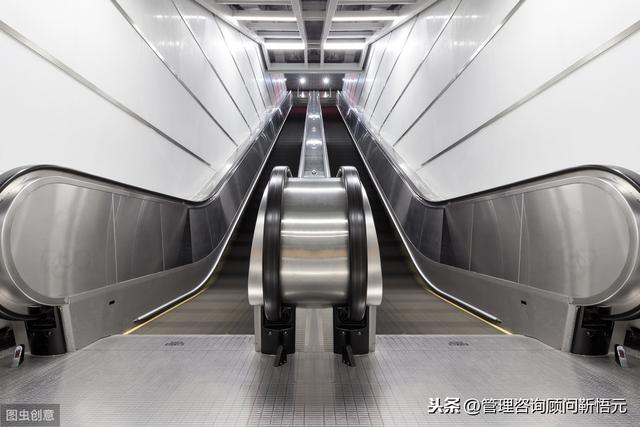電梯運行管理標準作業規程（電梯運行管理標準作業規程最新）