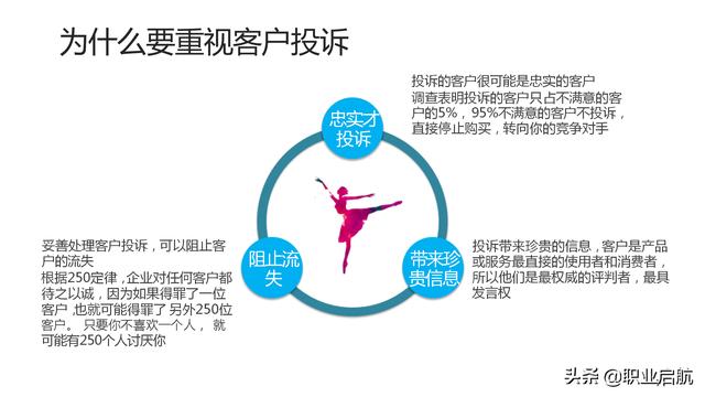 如何管好企業重要資產《客戶關系管理：理念、技術與策略》筆記