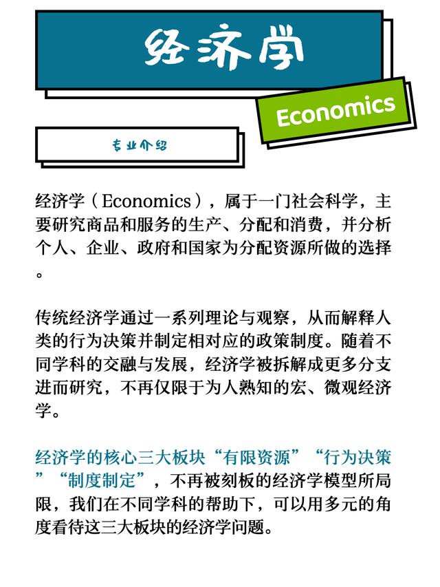 經(jīng)濟(jì)學(xué)科研項(xiàng)目課題｜十張圖了解「經(jīng)濟(jì)學(xué)」專業(yè)分支、強(qiáng)校推薦
