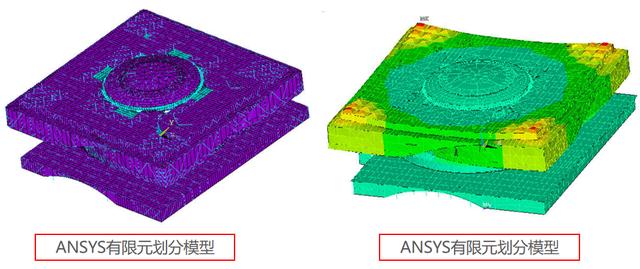 科技館項目BIM技術(shù)應(yīng)用總結(jié)（科技館項目bim技術(shù)應(yīng)用總結(jié)報告）